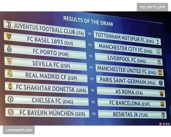 欧冠16强抽签潜在对阵分析,豪门碰撞即将上演 欧冠16强抽签潜在对阵分析,豪门碰撞即将上演